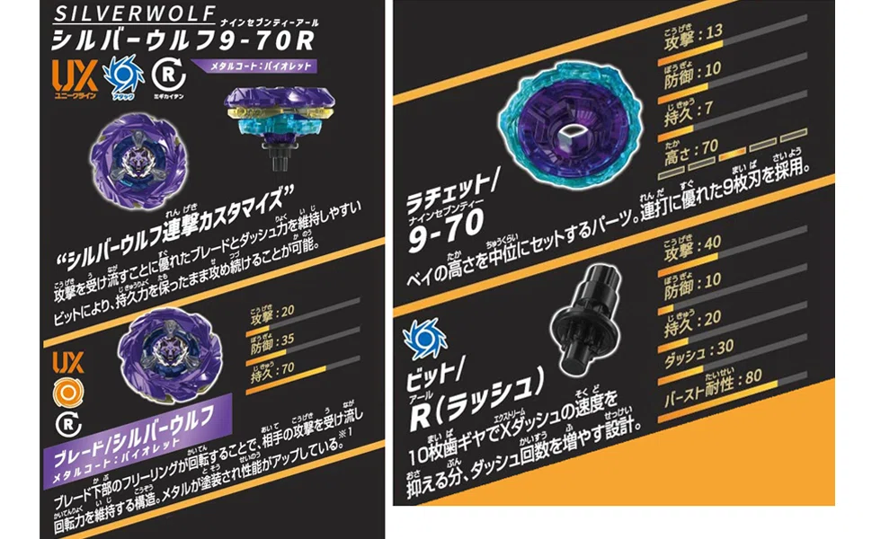 BEYBLADEX ベイブレードX : UX-21 ヘルズネザーデッキセット｜ベイブレ雑記