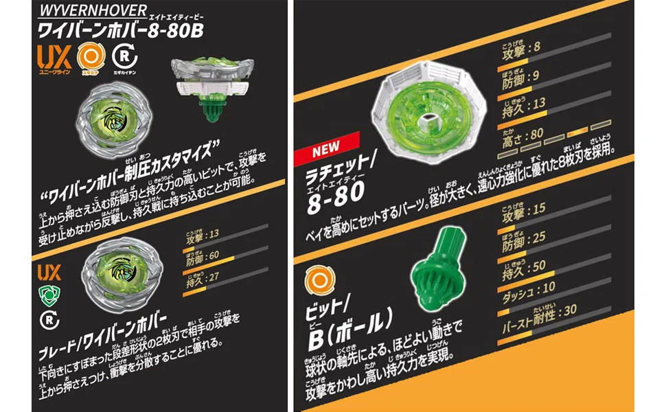 BEYBLADEX ベイブレードX : UX-21 ヘルズネザーデッキセット｜ベイブレ雑記