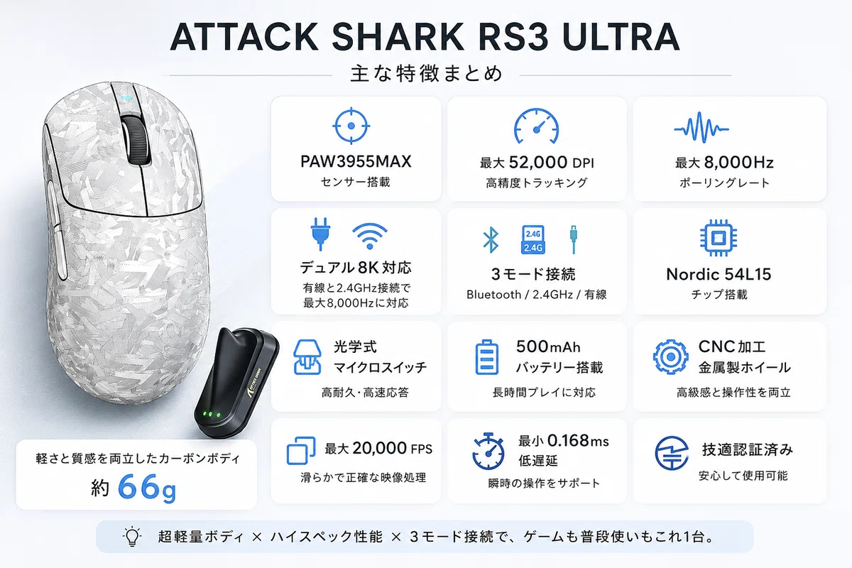 コスパ最強？おすすめの無線ゲーミングマウス｜ATTACK SHARK RS3 ULTRA
