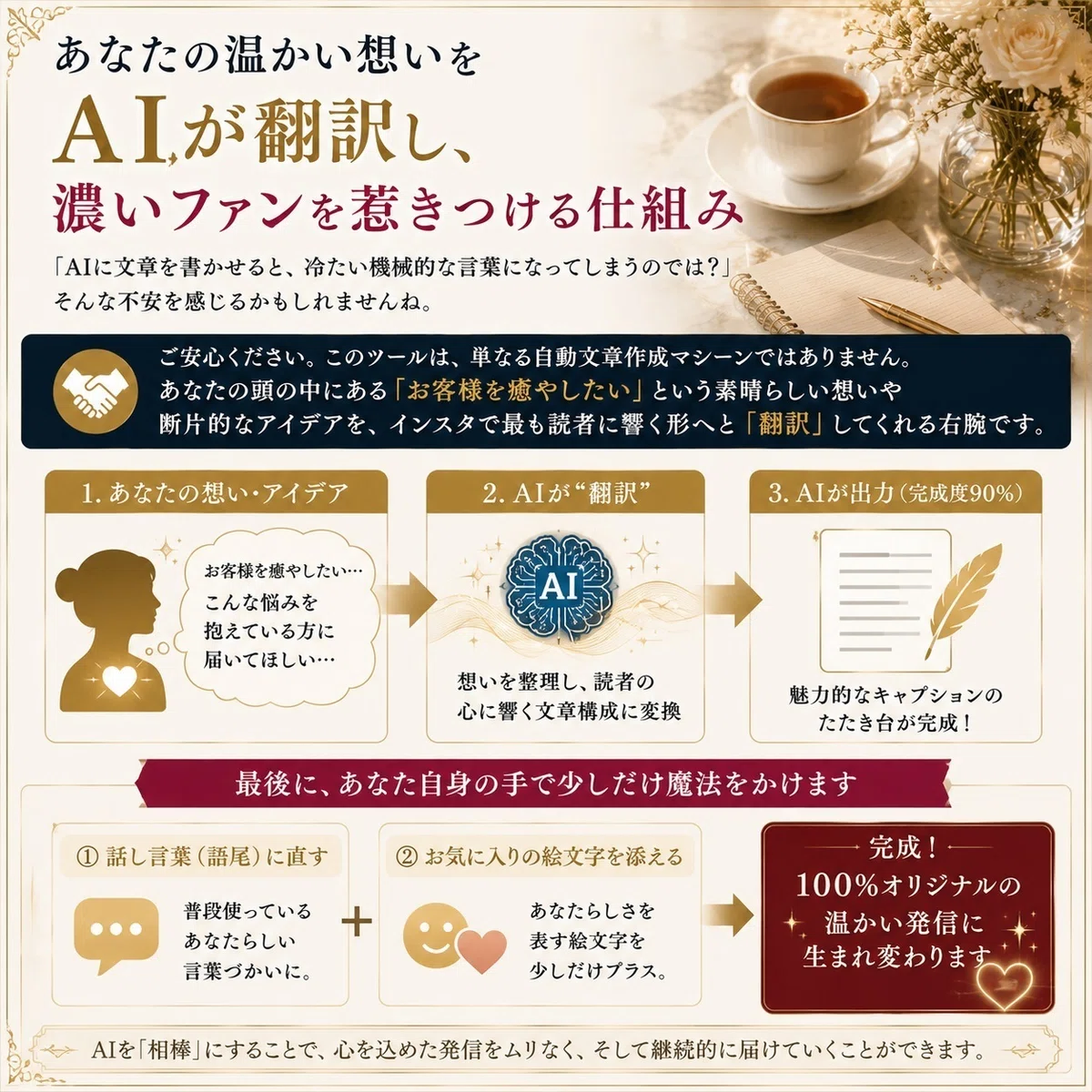 あなたの温かい想いをAIが翻訳し、濃いファンを惹きつける仕組み