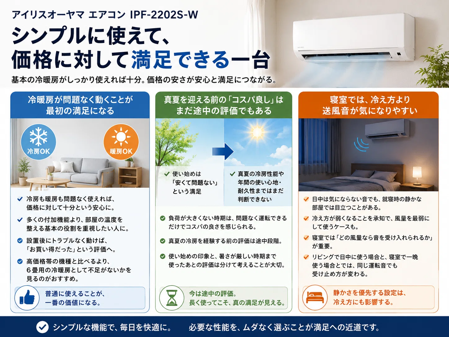 アイリスオーヤマ エアコン IPF-2202S-Wの口コミ&レビュー｜安さは購入