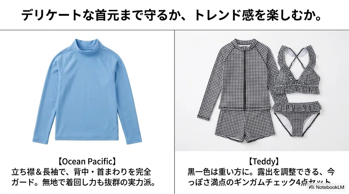 子連れ海水浴の持ち物:海であると安心な神アイテム|子ども用UVウェア&日焼けケアの図解