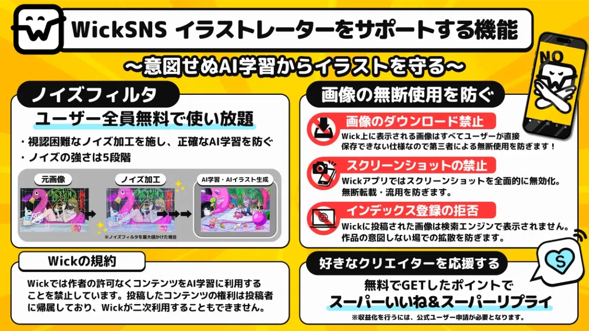 記事参考画像