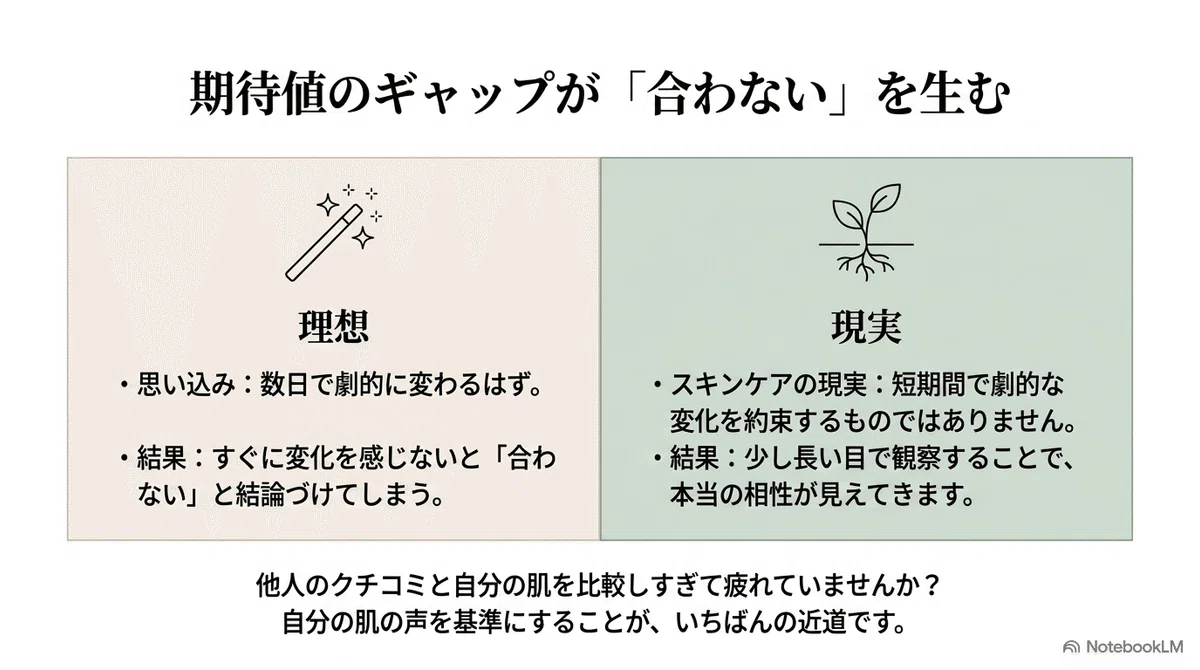 セラミド化粧水:期待が大きいぶん、がっかりも大きい