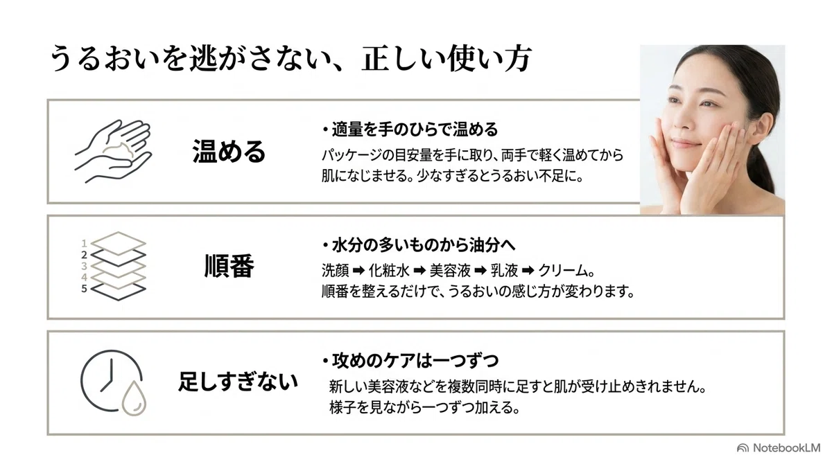 セラミド化粧水:うるおいを活かす正しい使い方と順番の図解