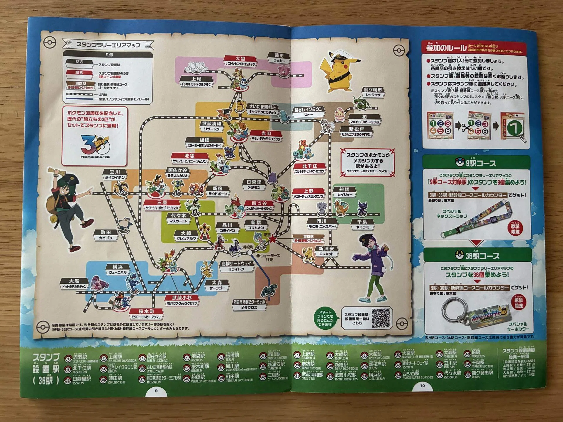 ポケモンスタンプラリーを1日で制覇！｜すじお