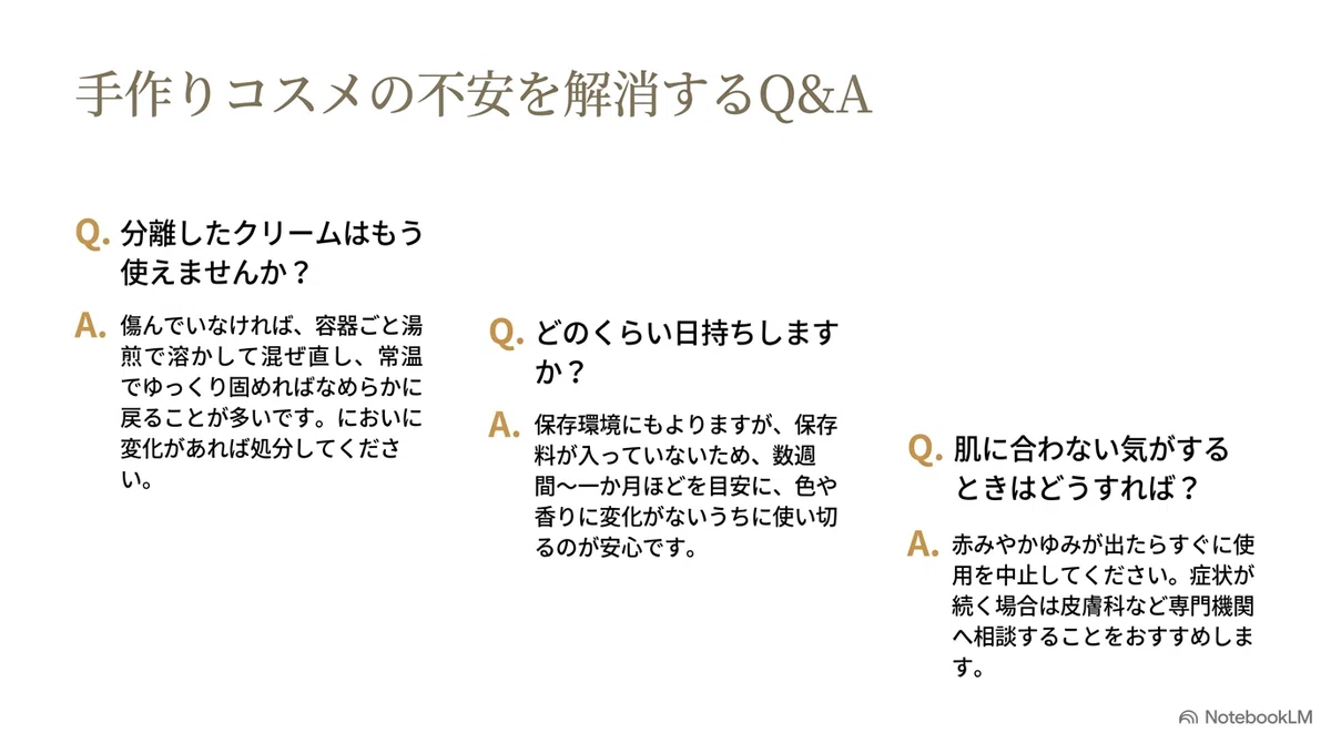 みつろうクリーム:よくある質問の図解
