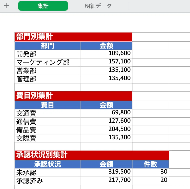 コメント