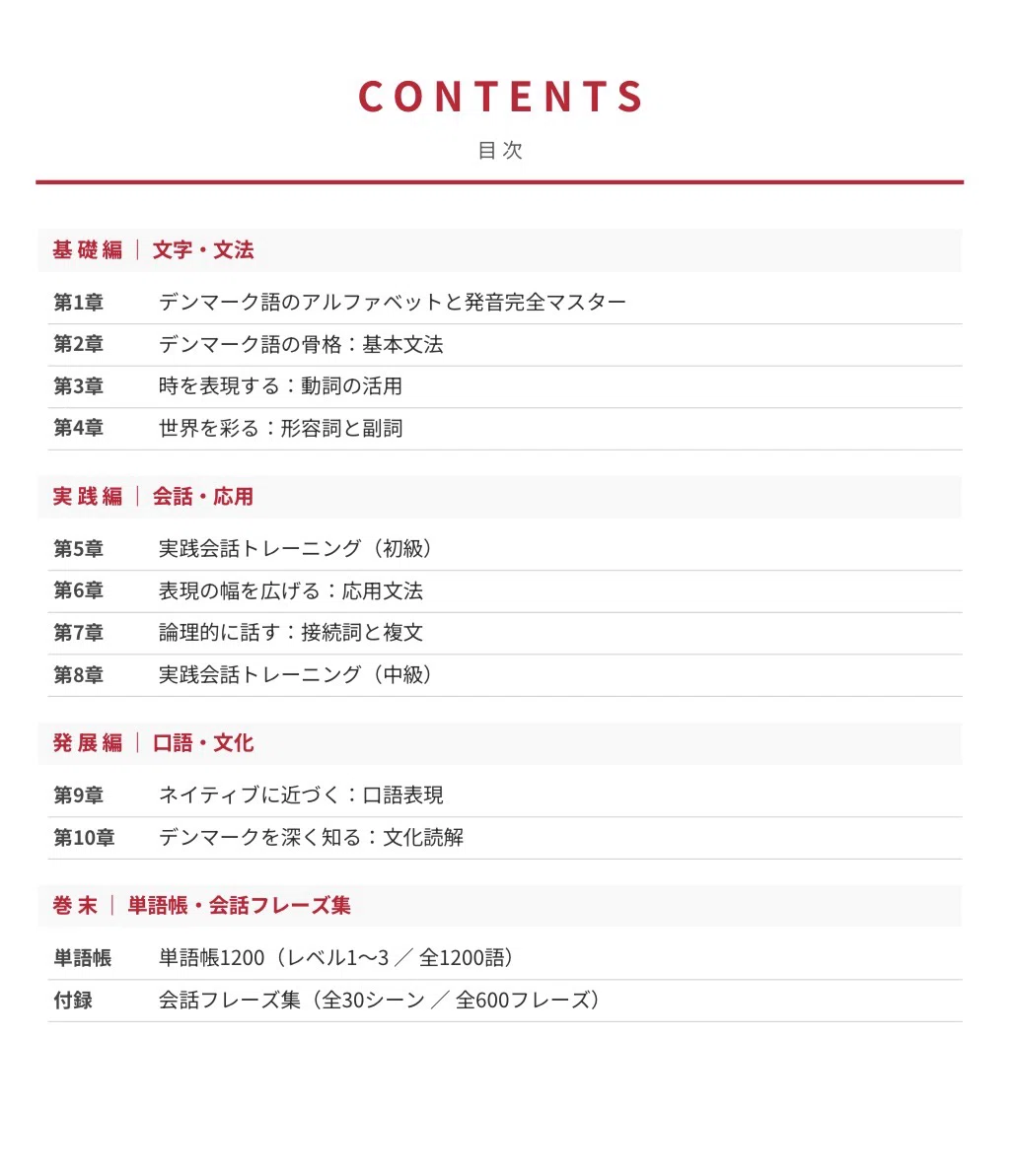 🇩🇰究極のデンマーク語｜ゼロから中級 完全学習テキスト（全10章＋