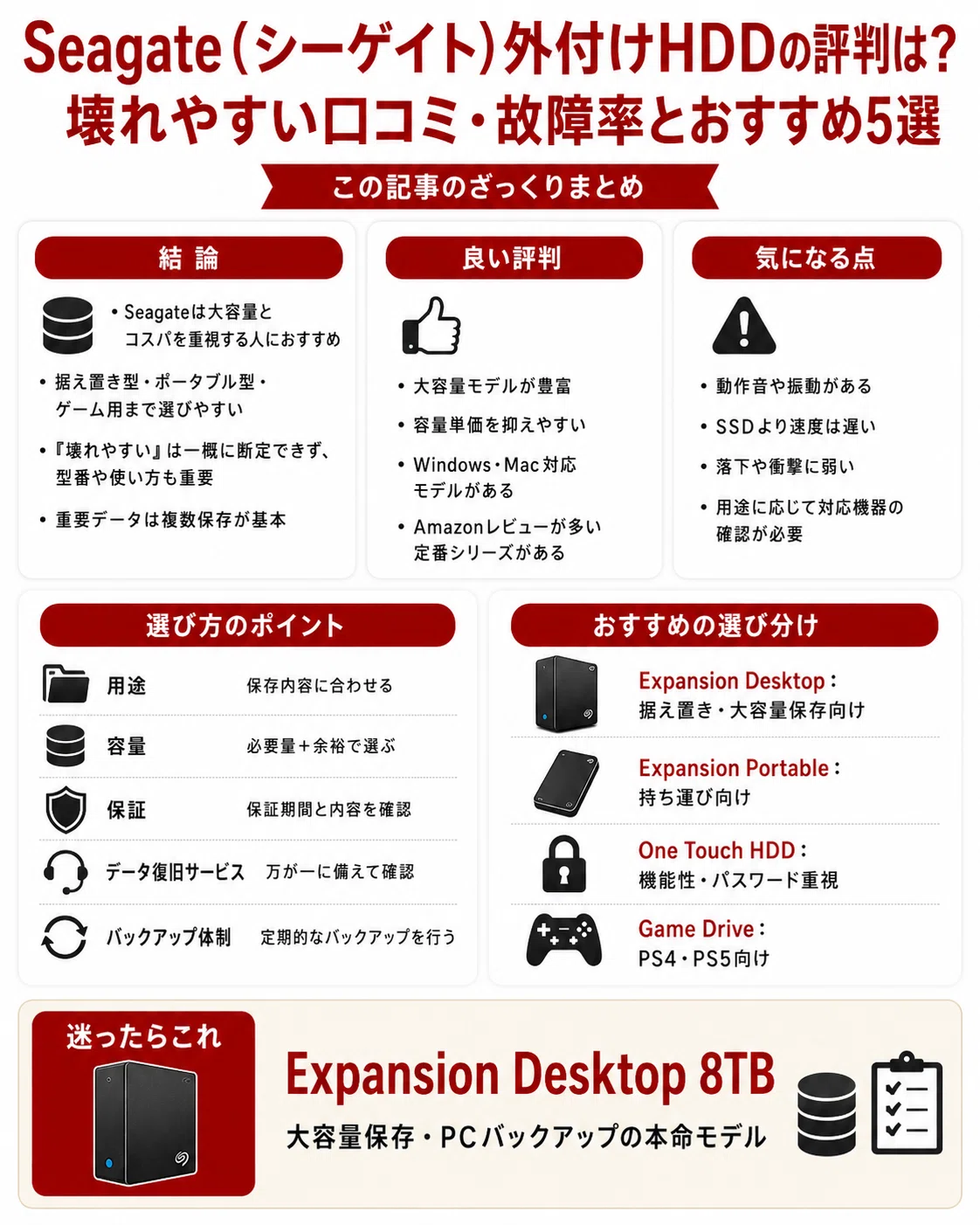 Seagate（シーゲイト）外付けHDDの評判は？壊れやすい口コミ・故障率と