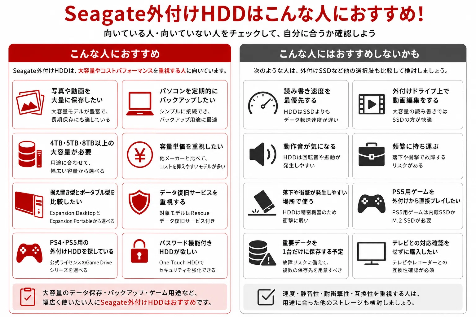 Seagate（シーゲイト）外付けHDDの評判は？壊れやすい口コミ・故障率と