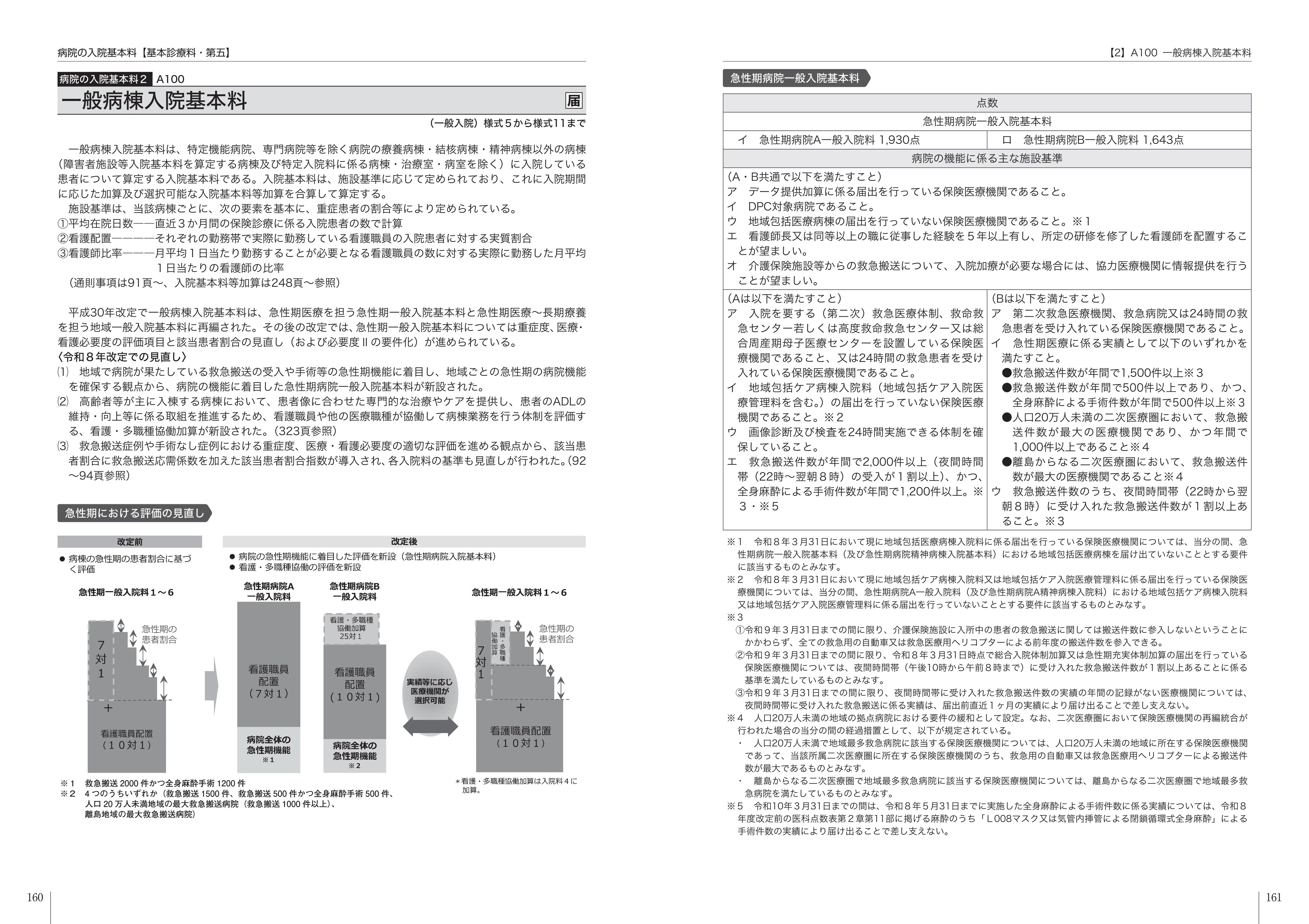 施設基準等の事務手引 令和8年6月版』ウェブコンテンツ（最終更新
