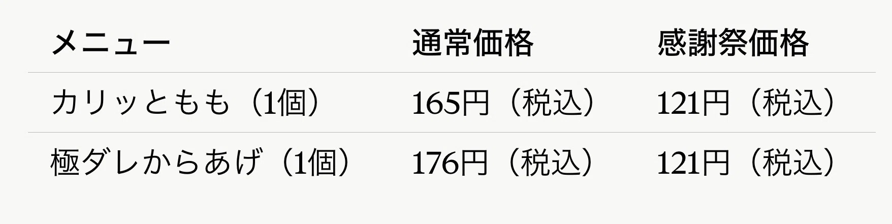 よっしー様　送料分 1784877618-