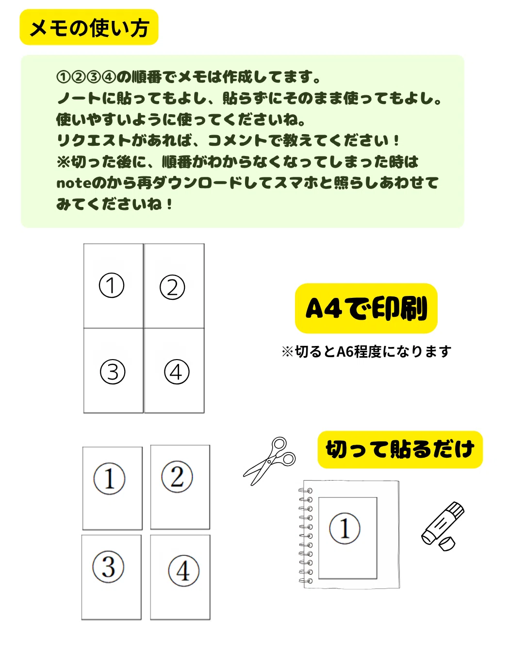 実習マスターA6メモ｜これ1冊で観察・記録ラクラク」永久無料