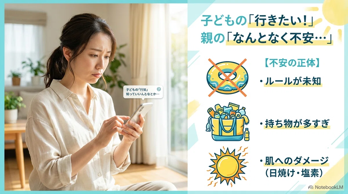 はじめての市民プール、その「なんとなく不安」の正体の図解