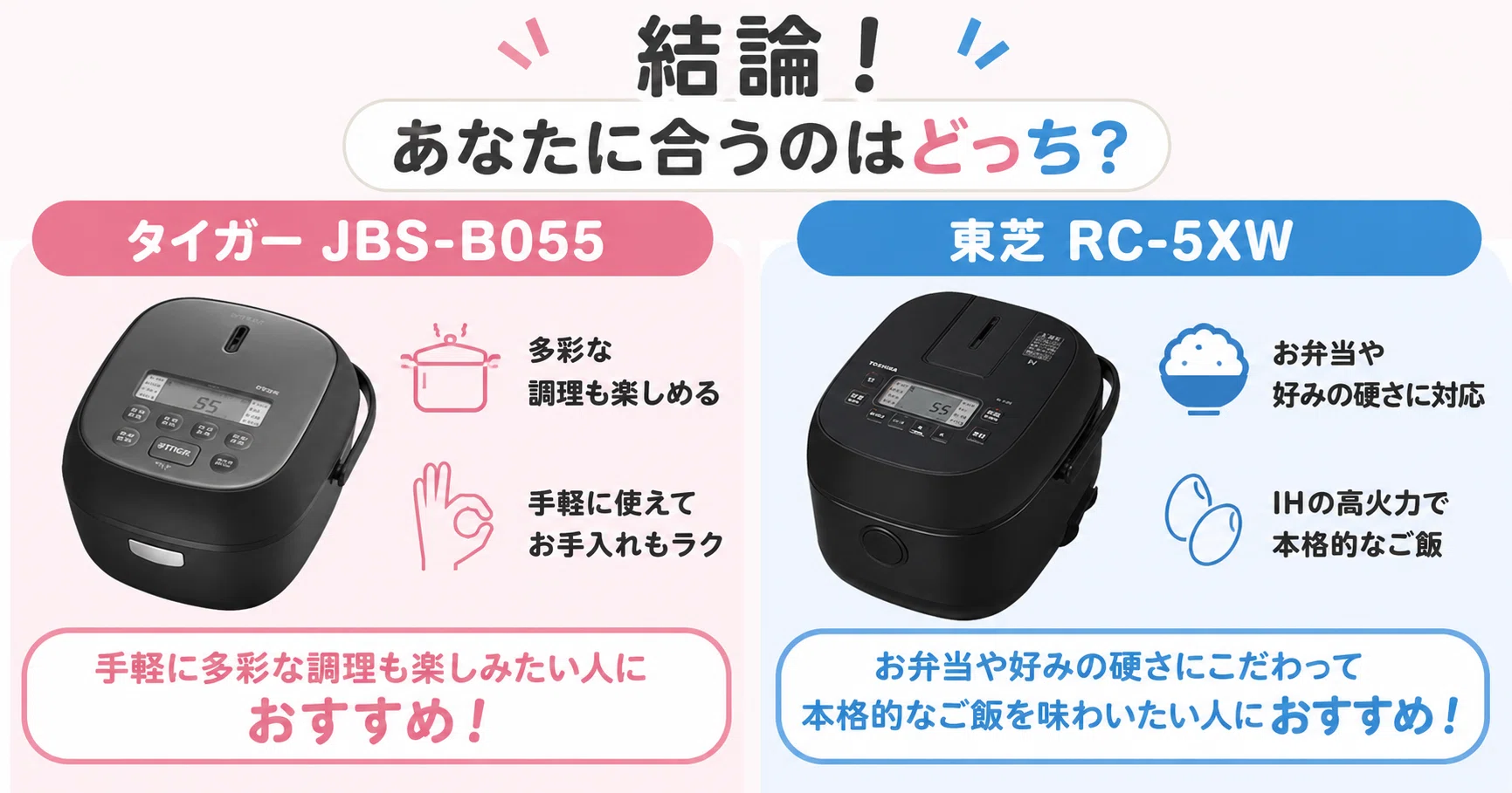 徹底比較】 タイガー JBS-B055と東芝 RC-5XWの違い！おすすめはどっち