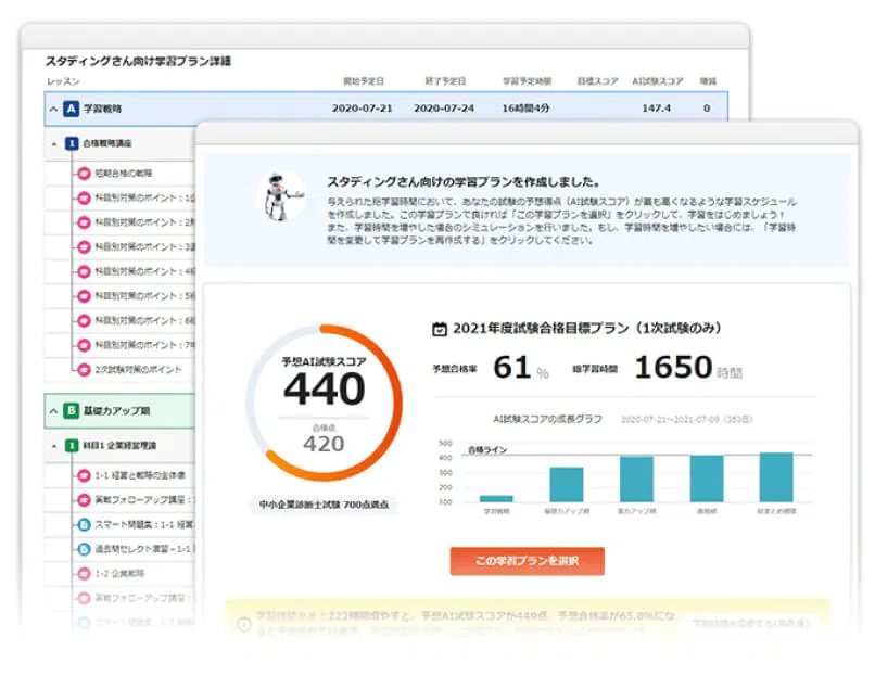中小企業診断士講座どっち？スタディングVSアガルート【合格実績トップ