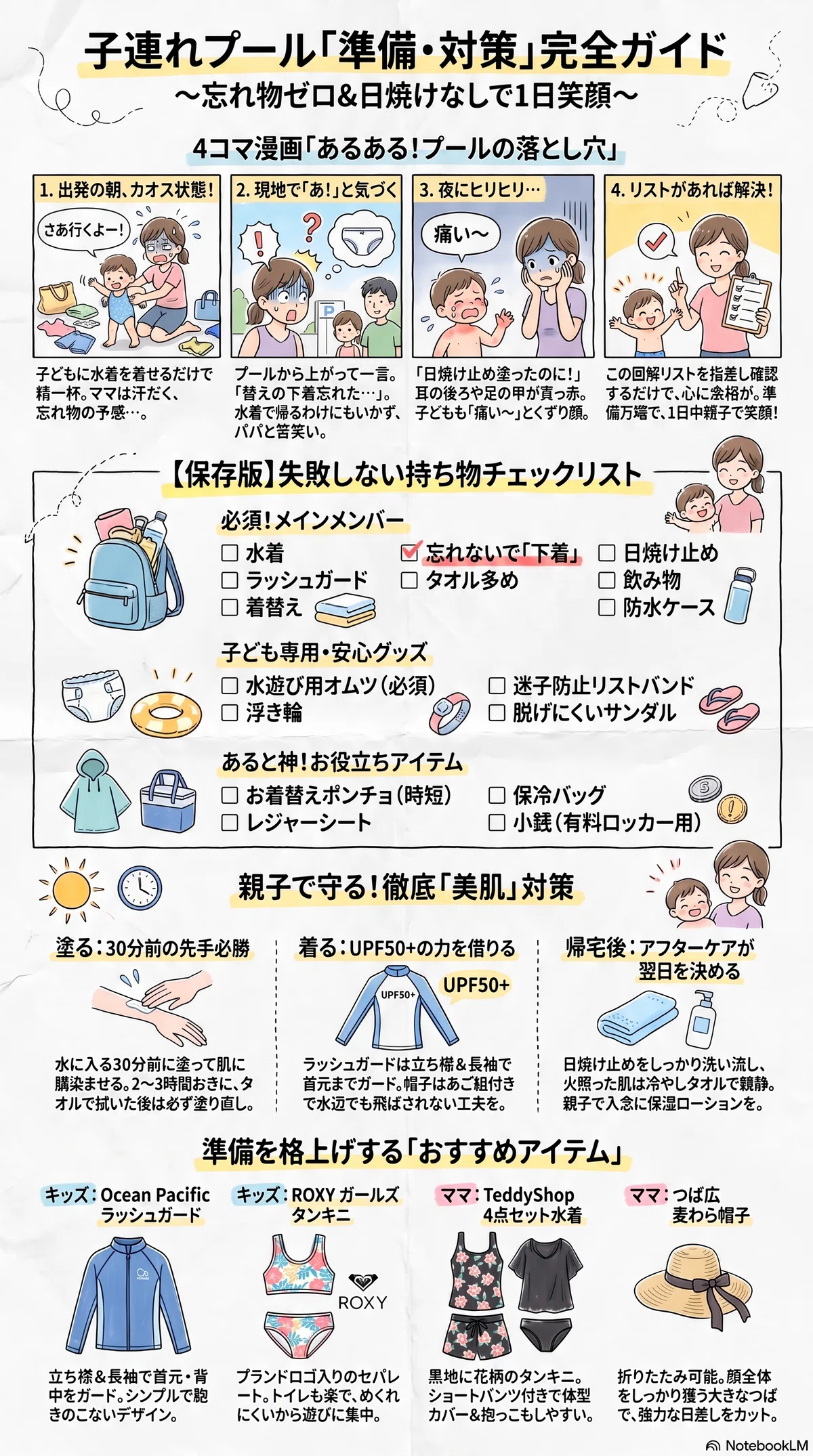 子連れプールの持ち物リストの要点をまとめたインフォグラフィック