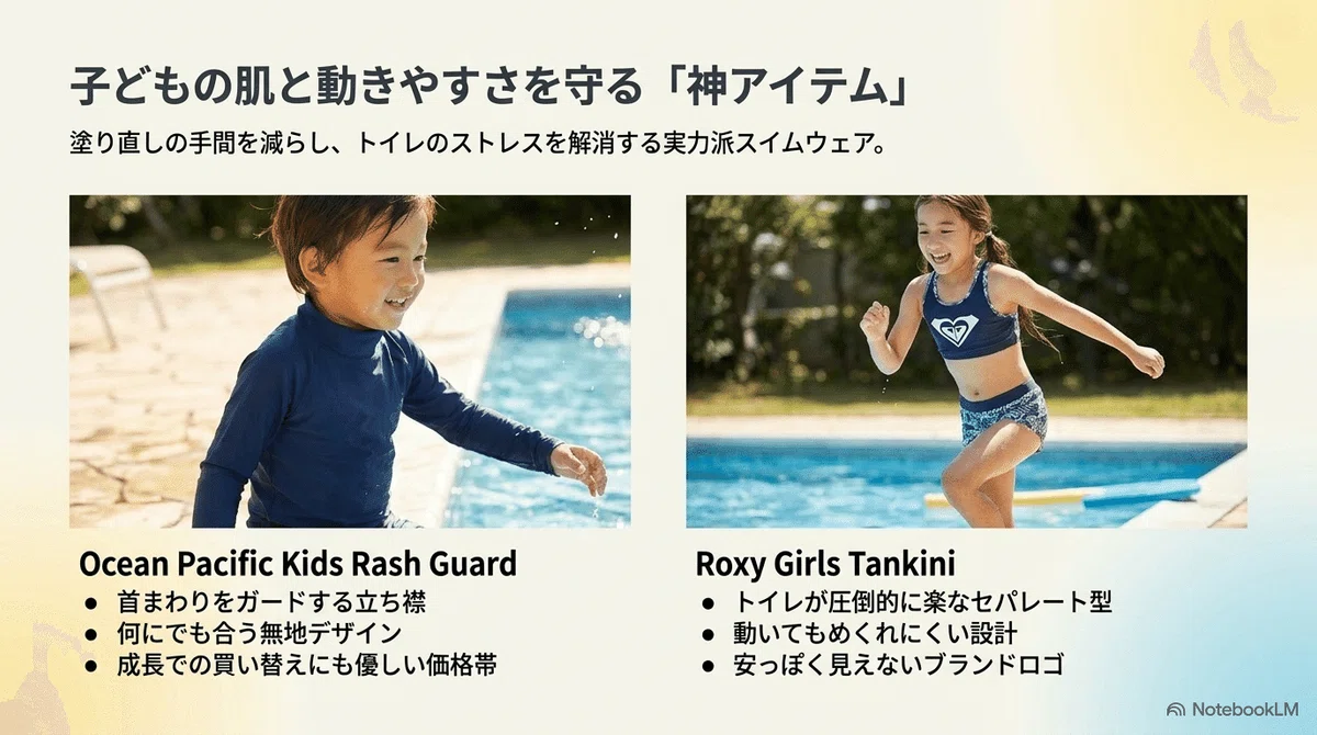 子連れプールの持ち物リスト：準備を助ける神アイテム｜子ども用UVウェア＆日焼けケアの図解