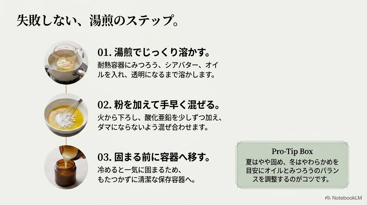 肌にやさしい:基本の作り方|湯煎でつくるシンプルレシピの図解