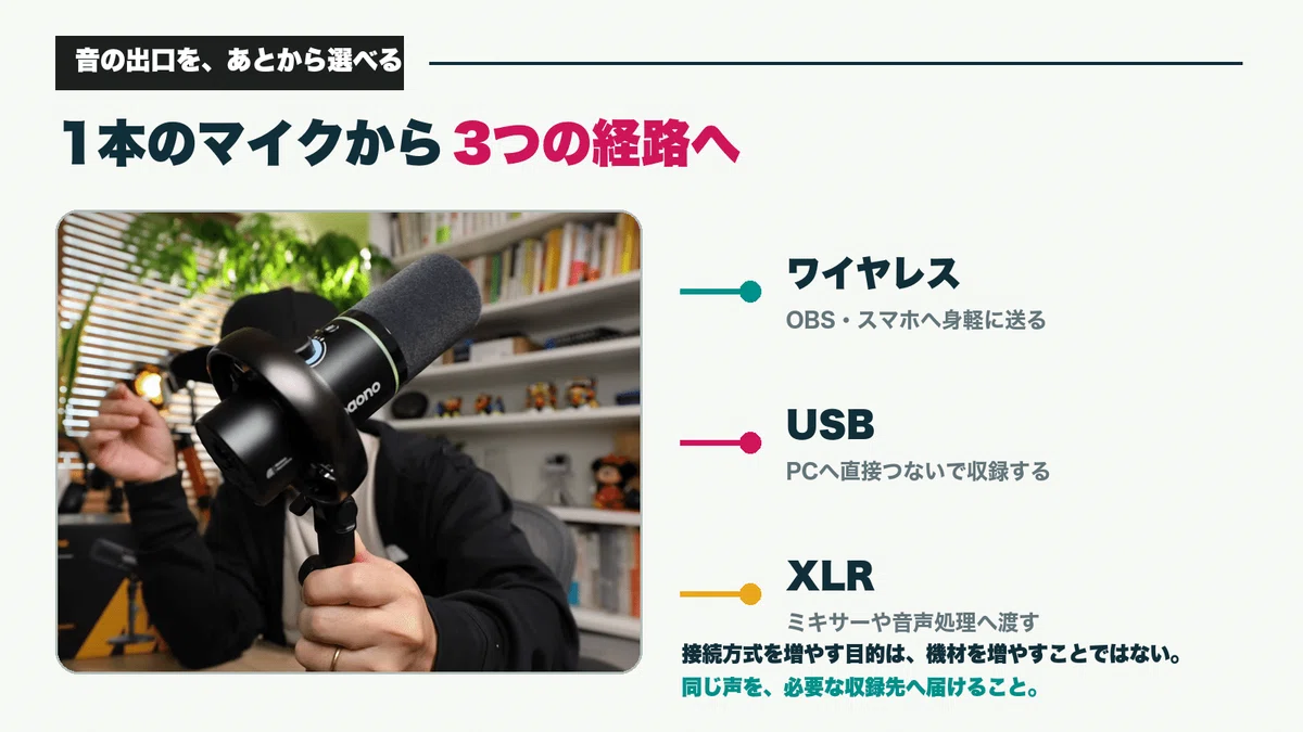 ワイヤレス・USB・XLRを1本に。Maono PD200W実機レビュー｜ikm-san,