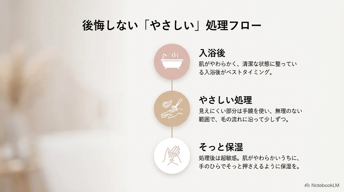 VIO脱毛のみんなの失敗談:入浴後の清潔なタイミングを選ぶ