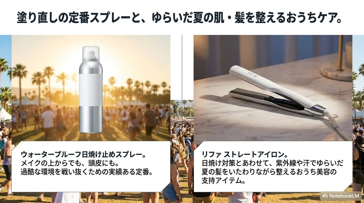 夏フェスの日焼け対策完全ガイ:焼かせないための神アイテム|UVウェア&日焼けケアの図解