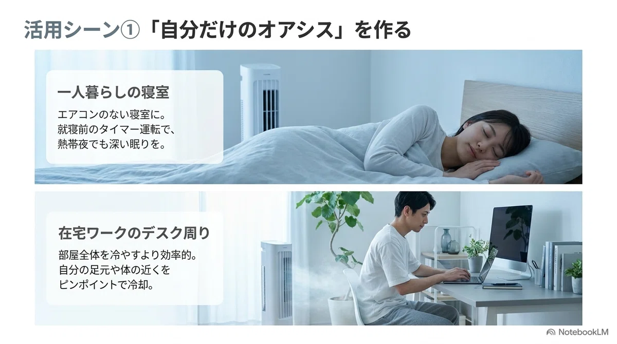 賃貸のこんなシーンで、工事不要の冷房が活きる