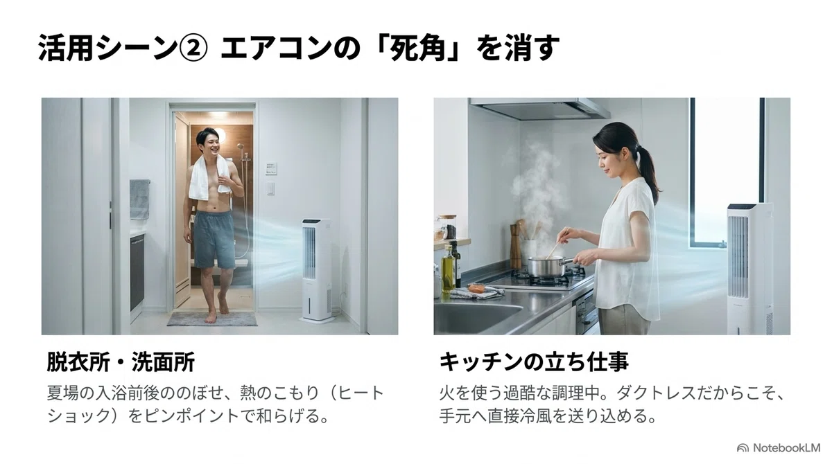 エアコンの死角を消す