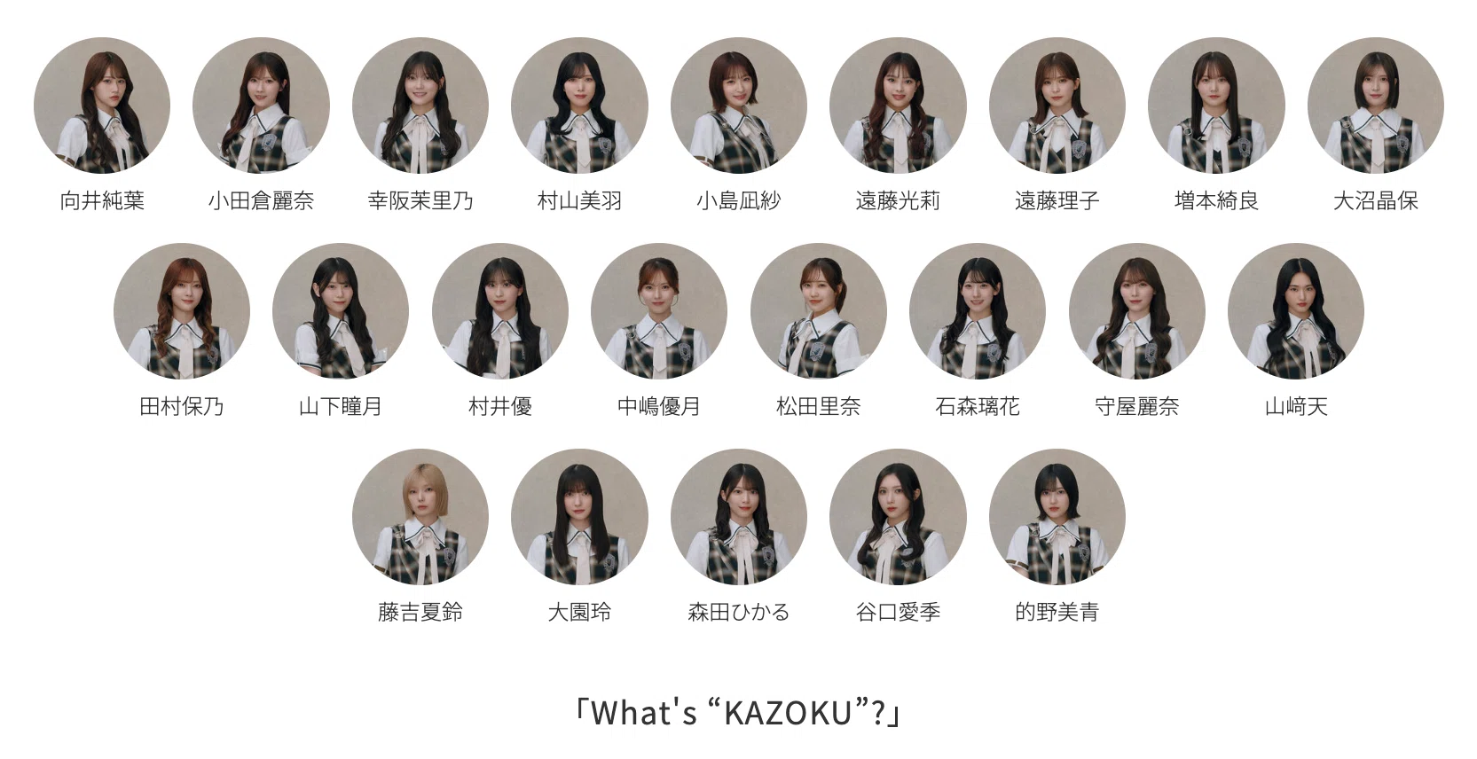 櫻坂46 田村保乃 ARENA TOUR 2026 20種コンプ 生写真 現地参戦ライブレポート#XX】櫻坂46 Sakurazaka46 ARENA TOUR 2026