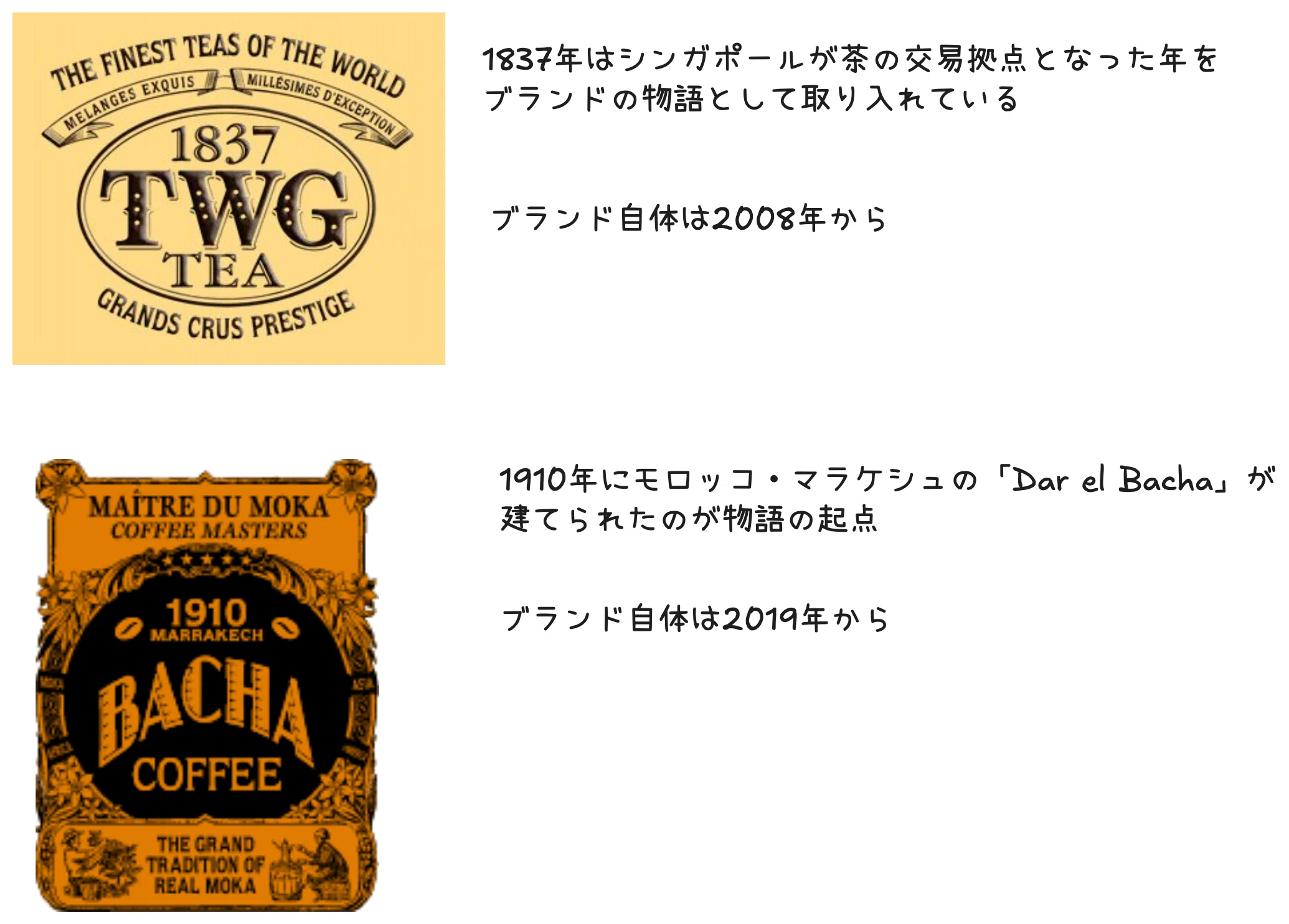 Thinking about brand building through Singapore souvenirs: TWG Tea