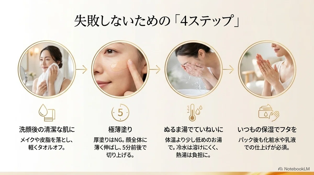 はちみつパックでよくある失敗談を一般化してみる