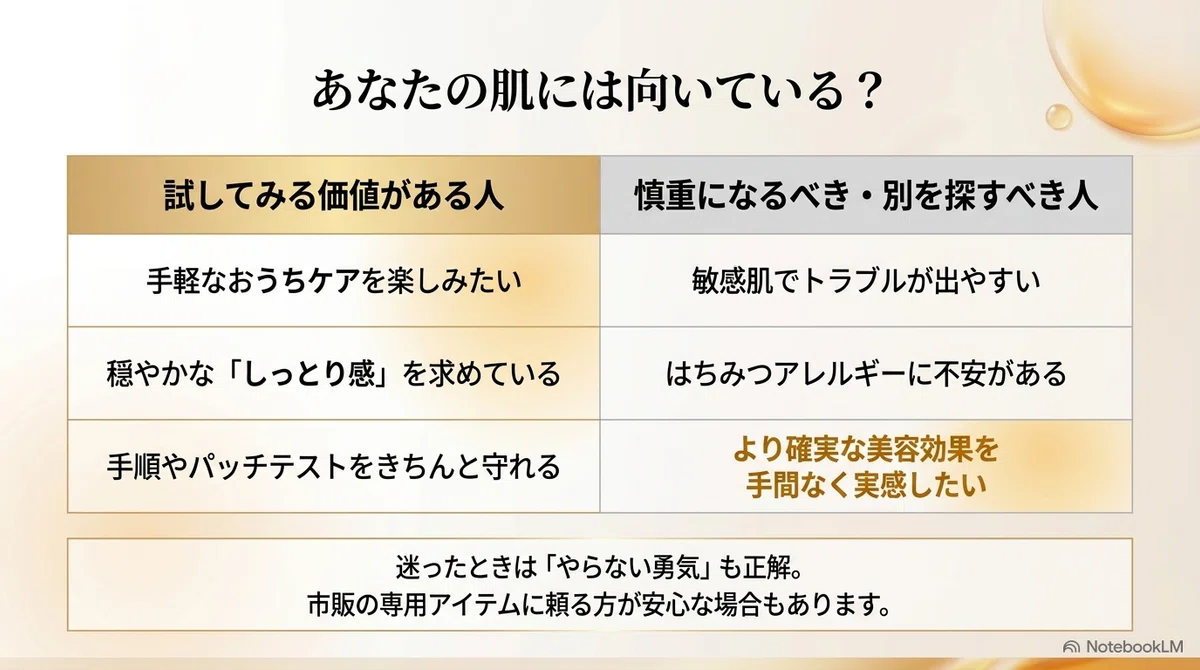 はちみつパック:合う人・合わない人|自分に向いているか見極める