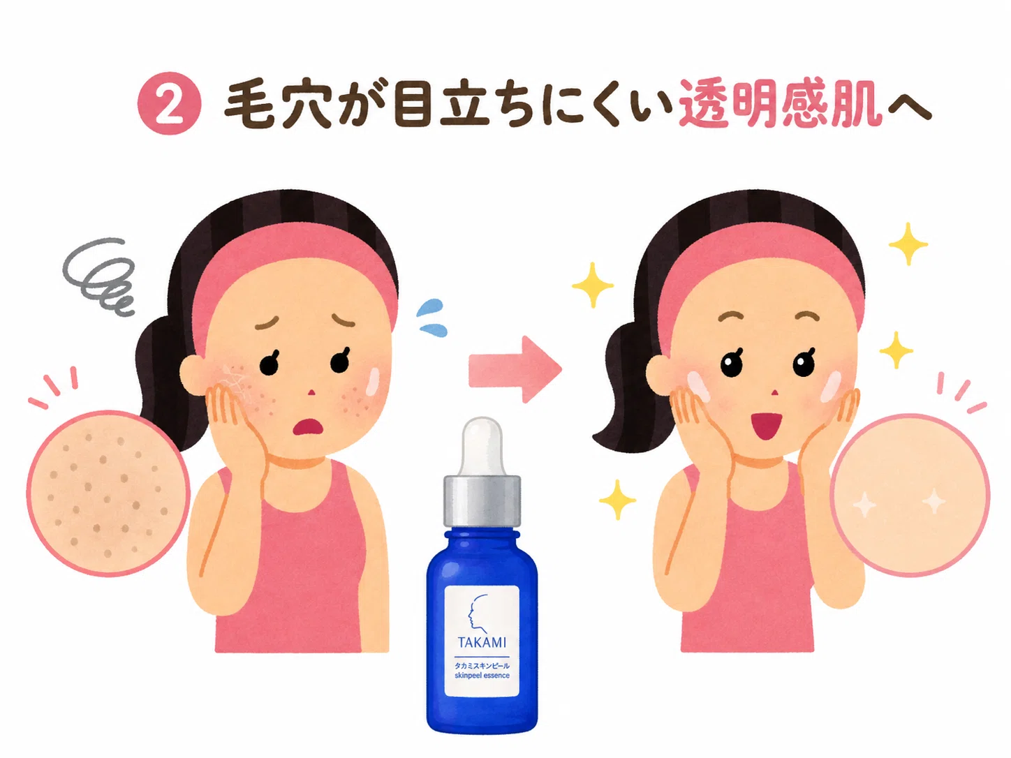 タカミ スキン ピール 効果
