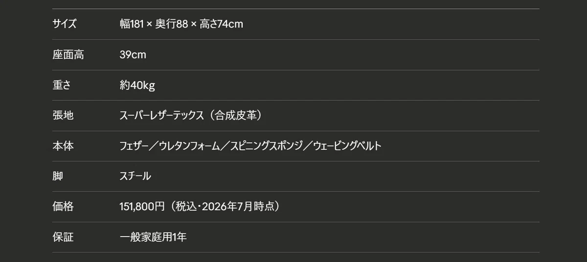 プルートソファのスペック表。張地スーパーレザーテックス、本体フェザーとウレタンフォーム、脚スチール、151800円