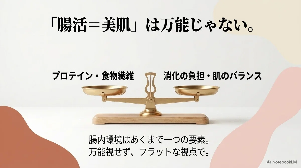 プロテイン:腸内環境と肌の関係について