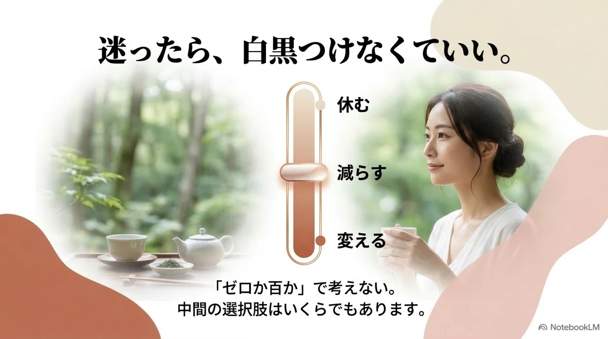 プロテイン:続けるか迷ったときの考え方の図解
