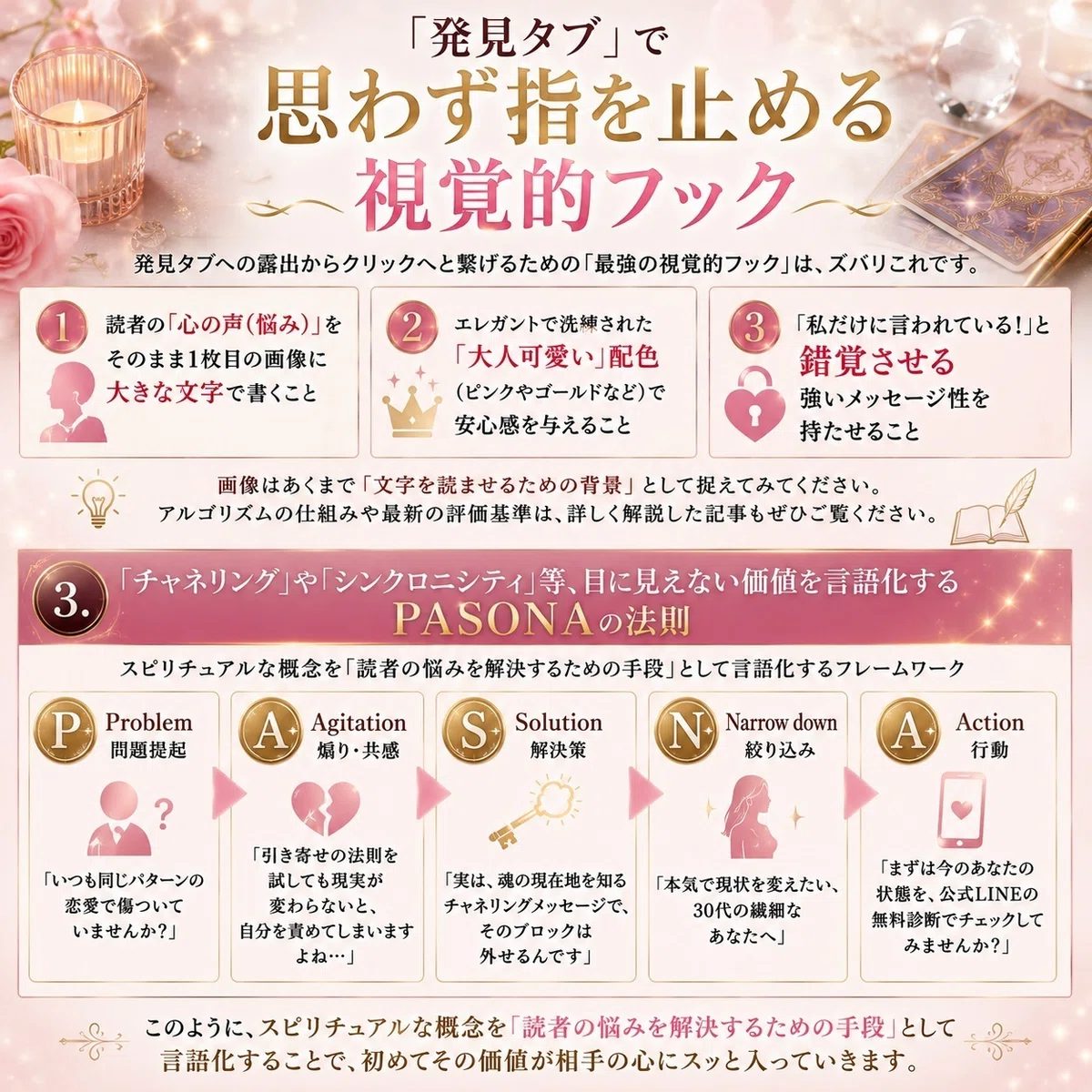 目に見えない価値を言語化するPASONAの法則