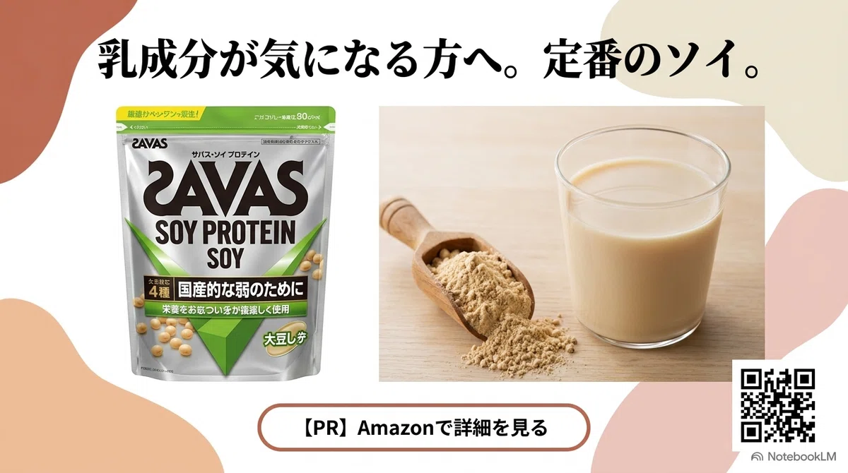 プロテイン:飲む量はどれくらいが目安ですか