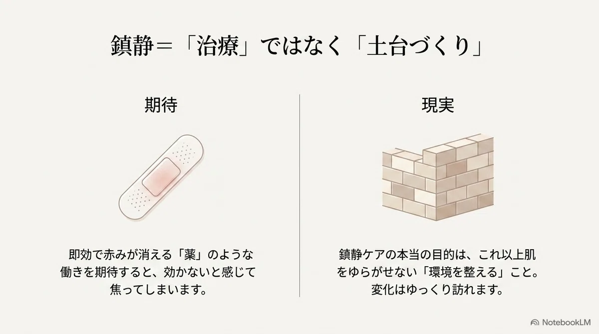 鎮静スキンケア:赤みが引かないその戸惑いから読み解く(その2)