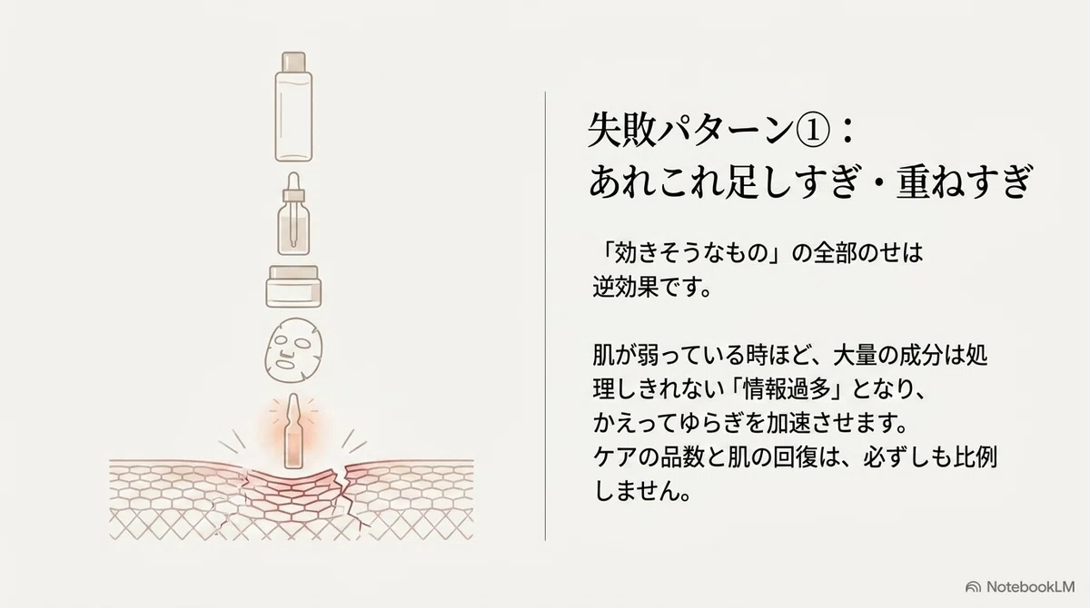 鎮静スキンケア:失敗パターン①あれこれ足しすぎ・重ねすぎの図解
