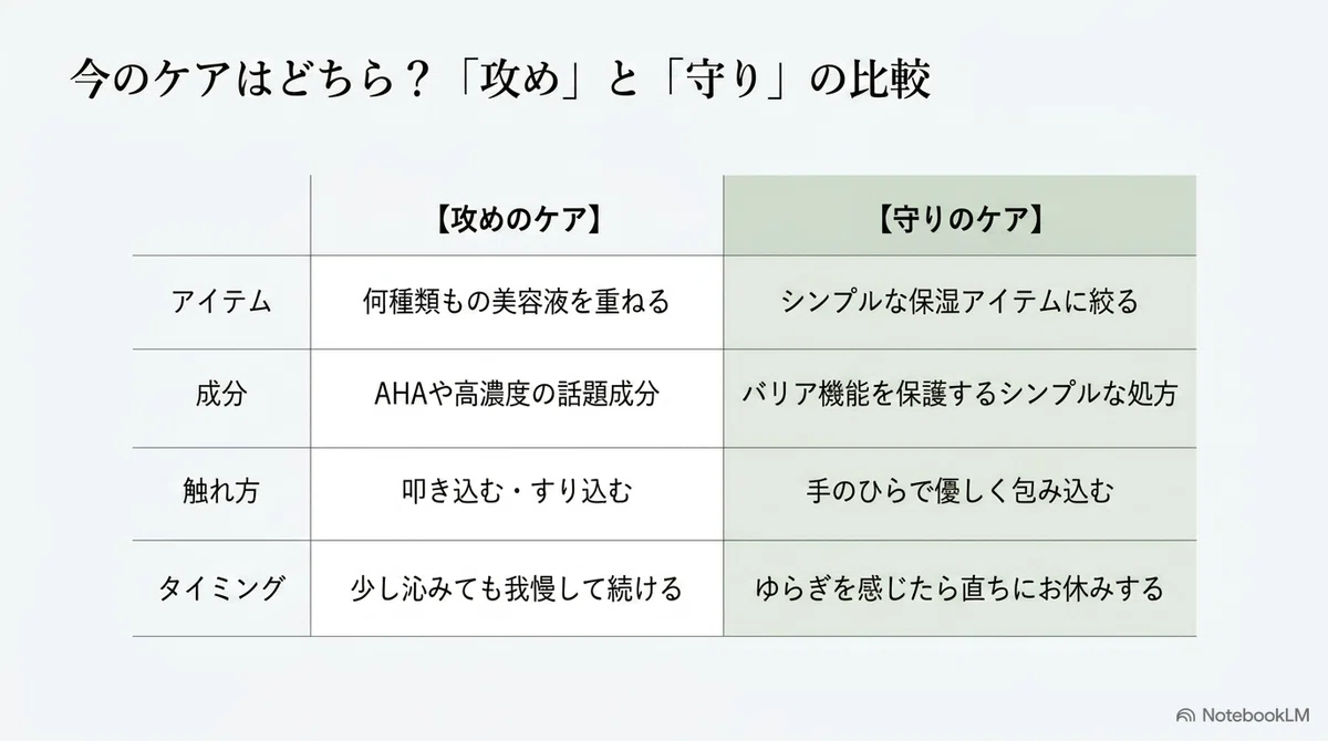 鎮静スキンケア:合わないサインを見逃さない