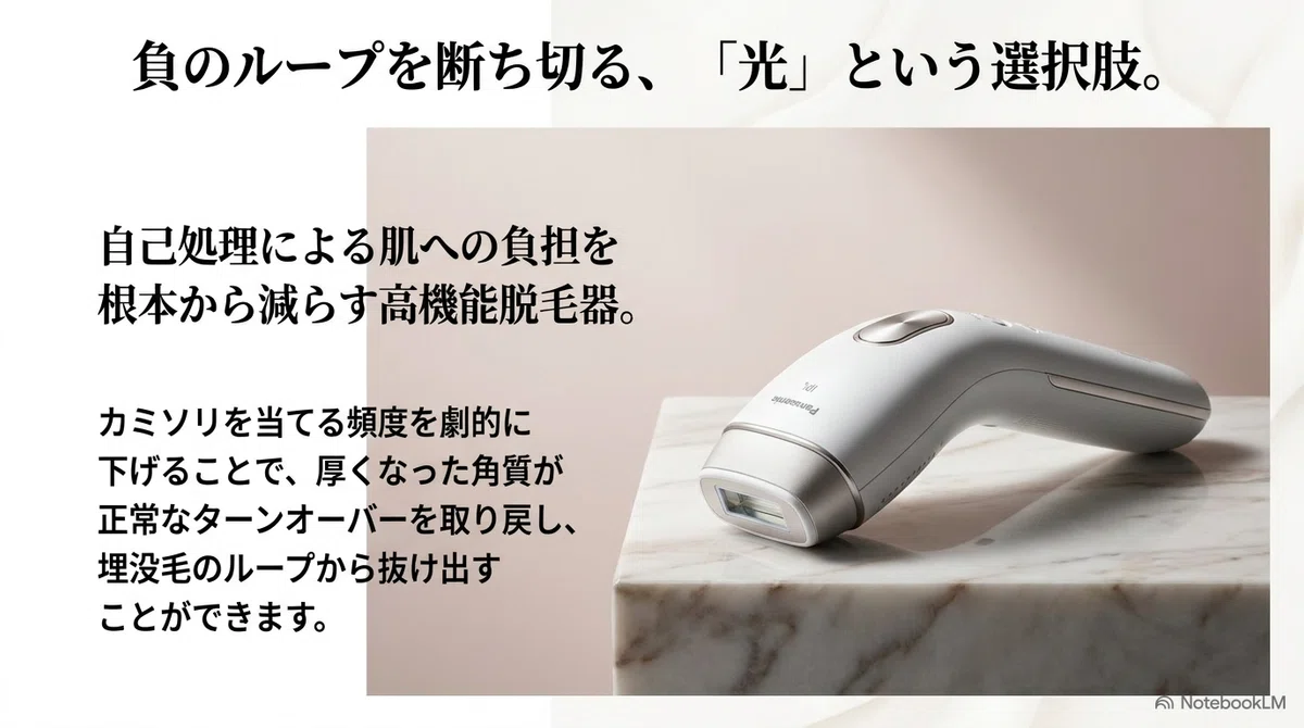 埋没毛の予防に|自己処理を見直す高機能脱毛器の図解