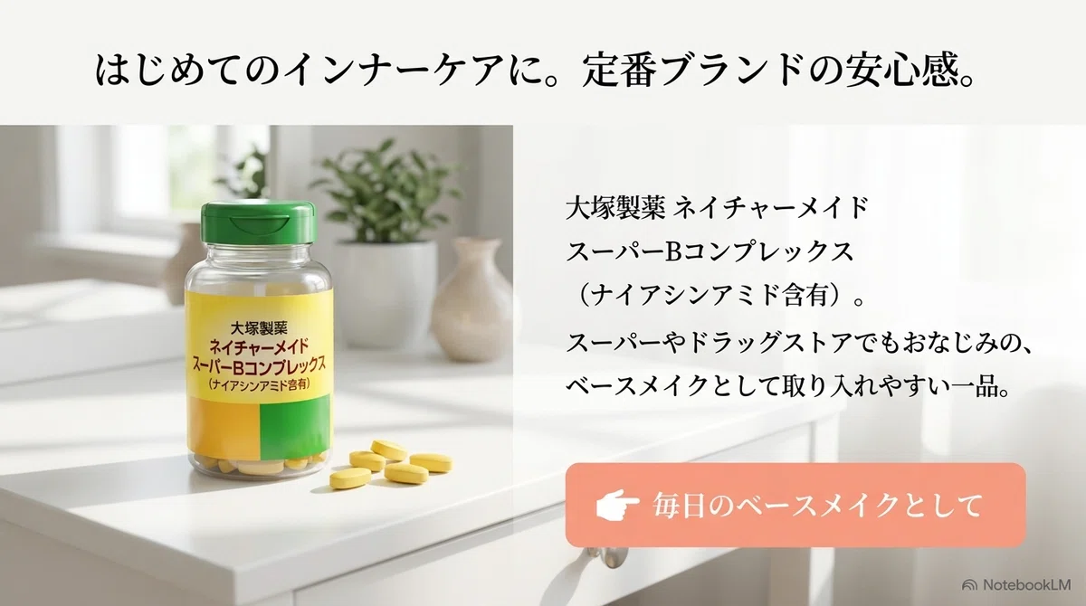 ナイアシンサプリの口コミ:手軽に続けるなら|定番ブランドのビタミンB群の図解