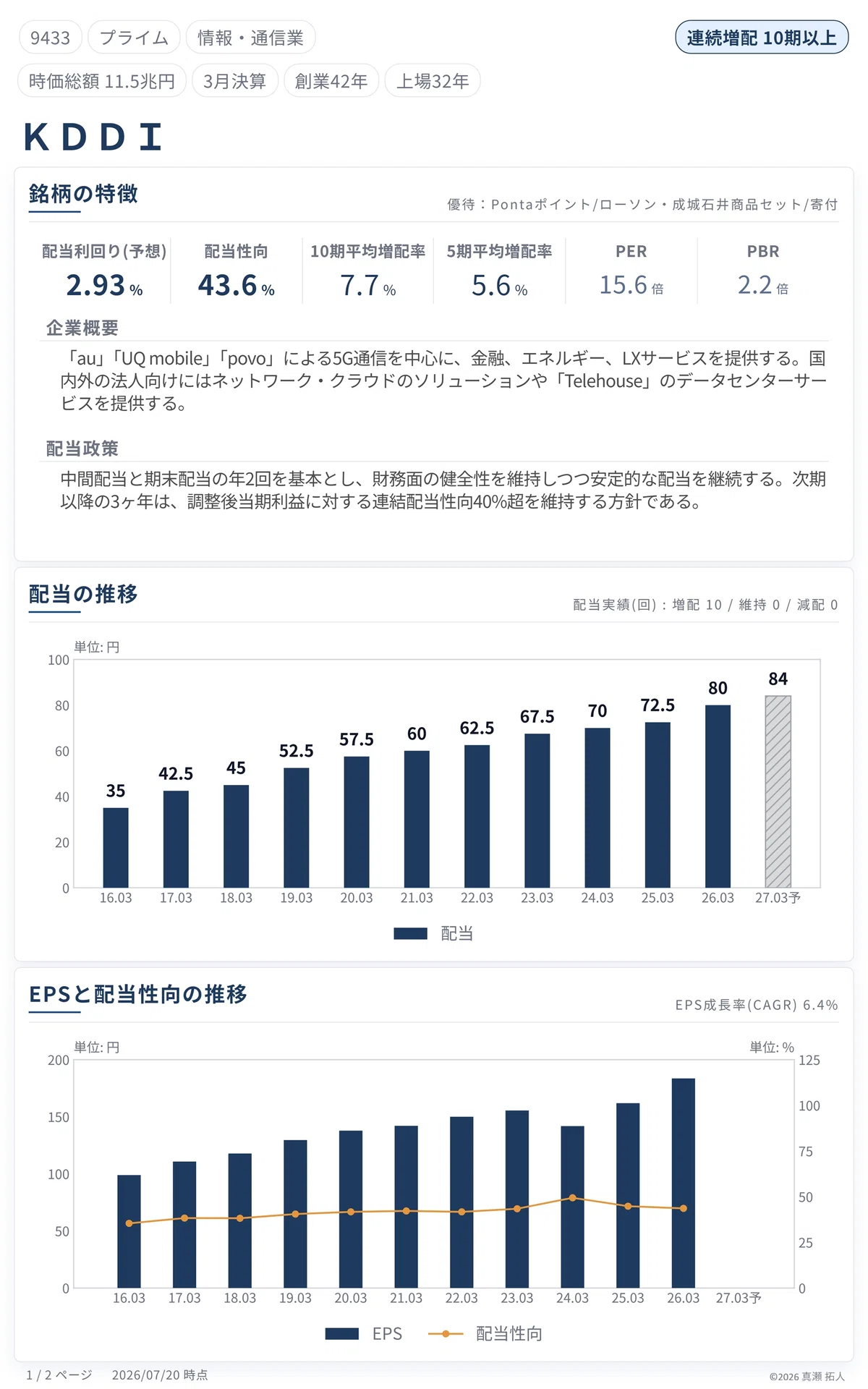 Ref Page Example Released: 50 Selected Japanese High-Dividend Stocks | A Guide to ...