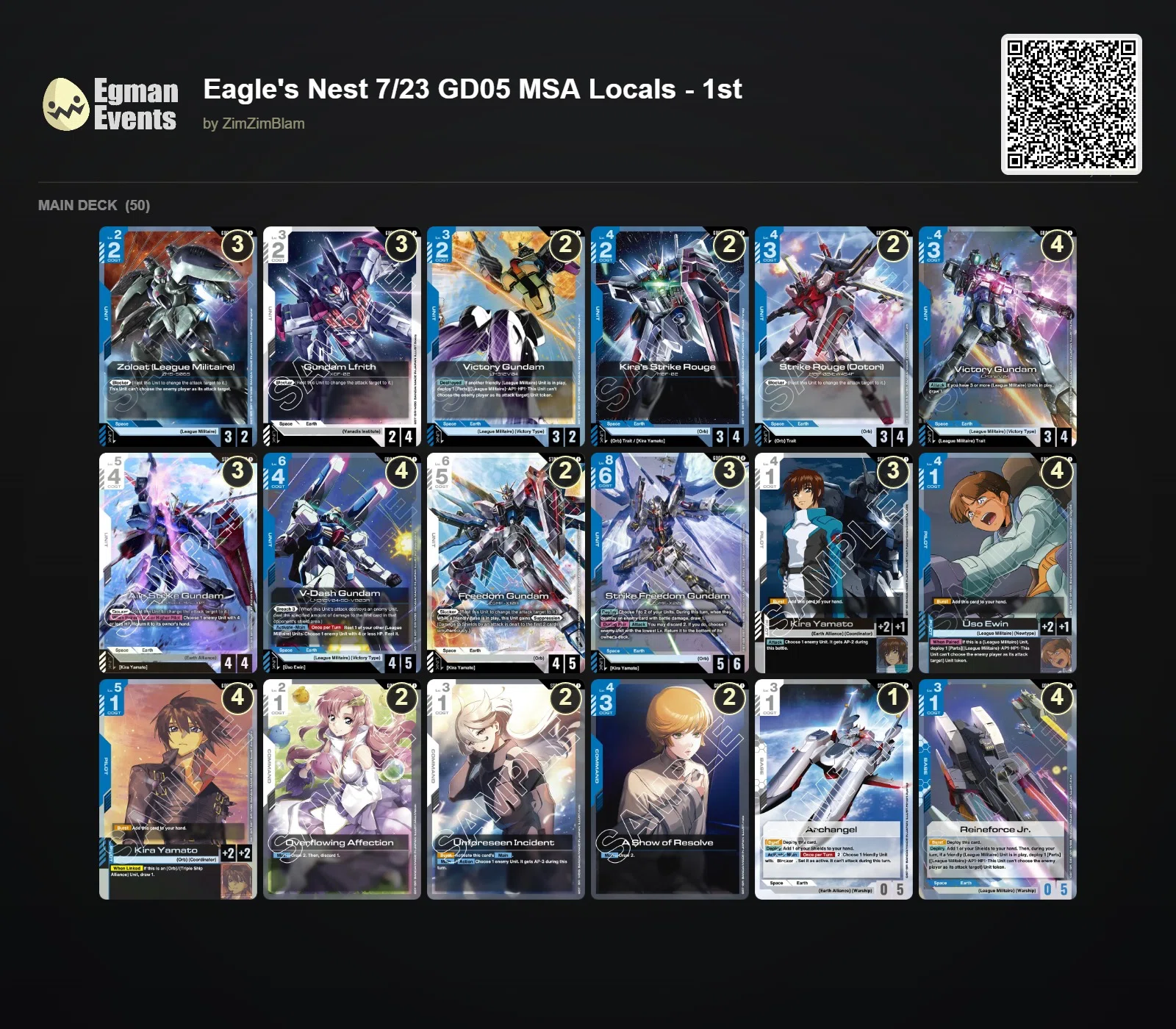 GD05環境 ガンダムカードTier1青白ストフリデッキリストのすすめ｜クスクス