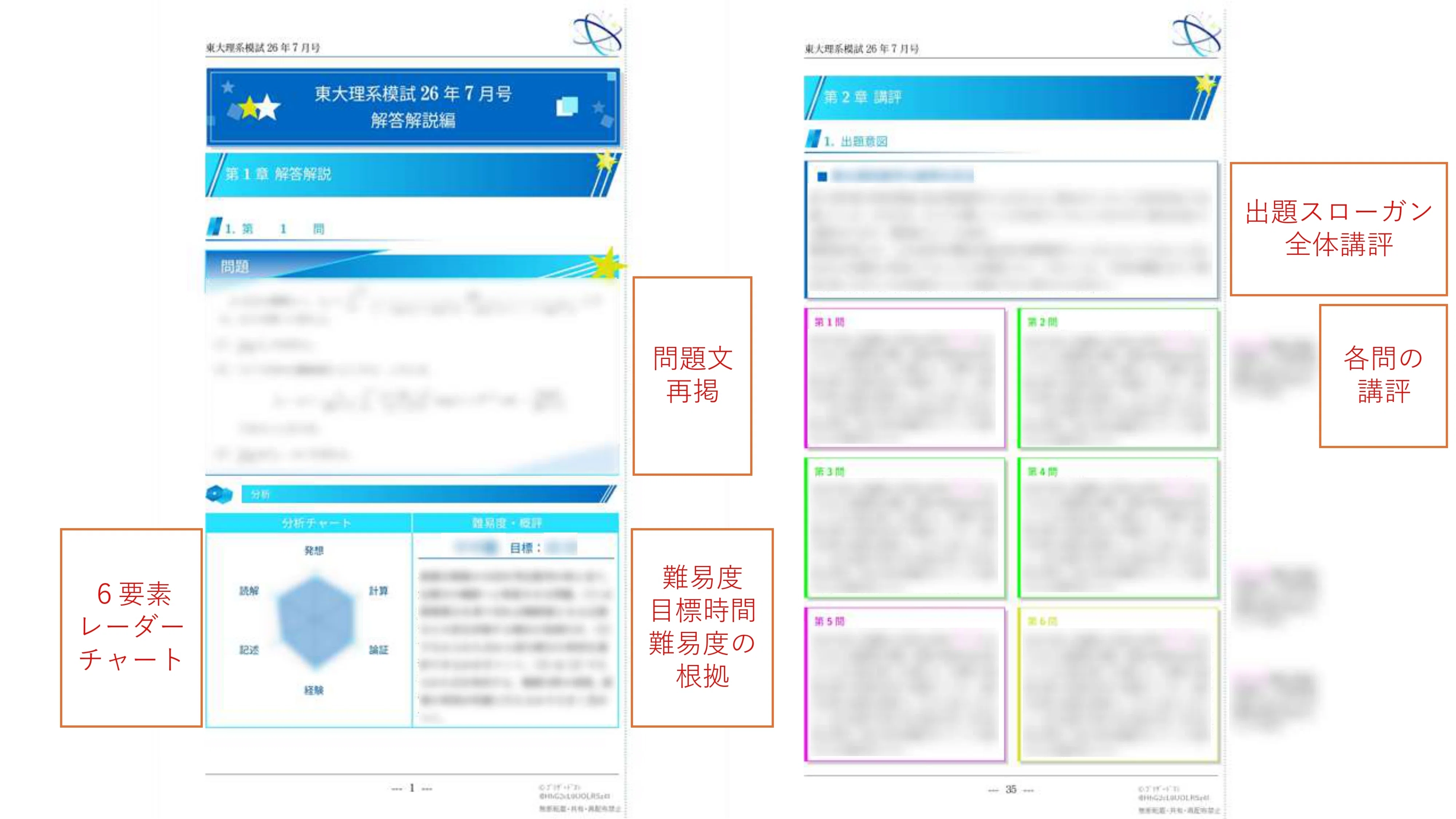 初回無料】東大・京大・科学大 理系志望者へ。本番を見据えた