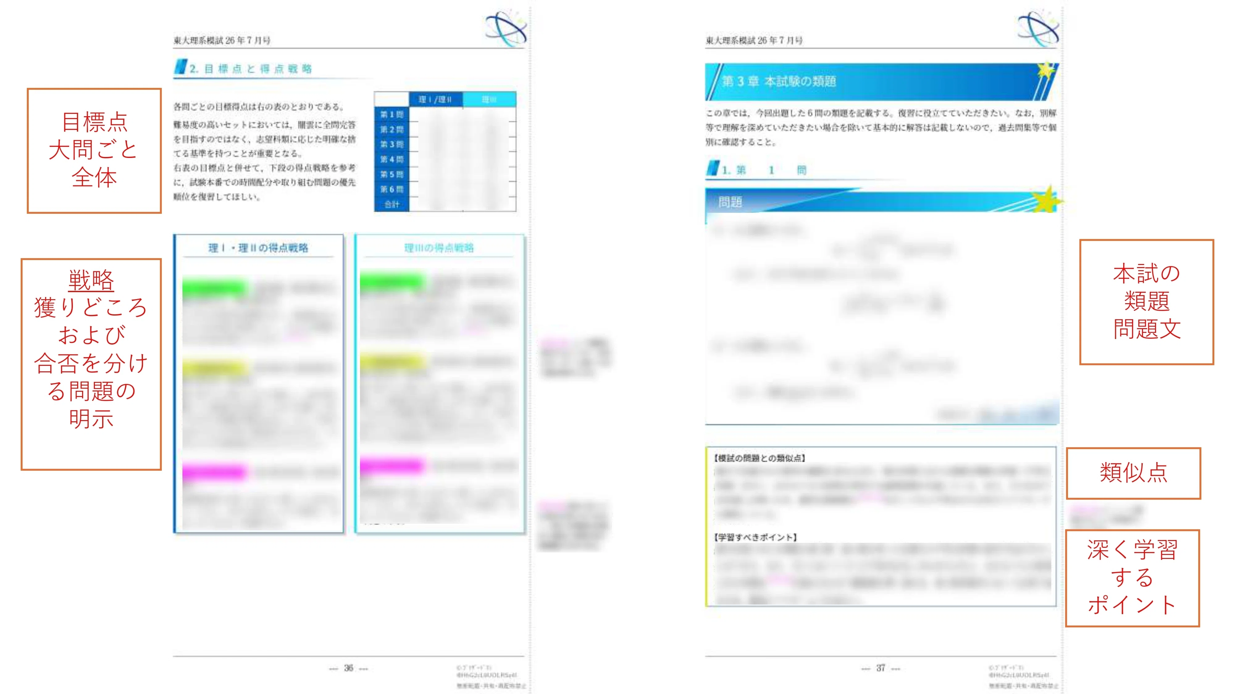 初回無料】東大・京大・科学大 理系志望者へ。本番を見据えた