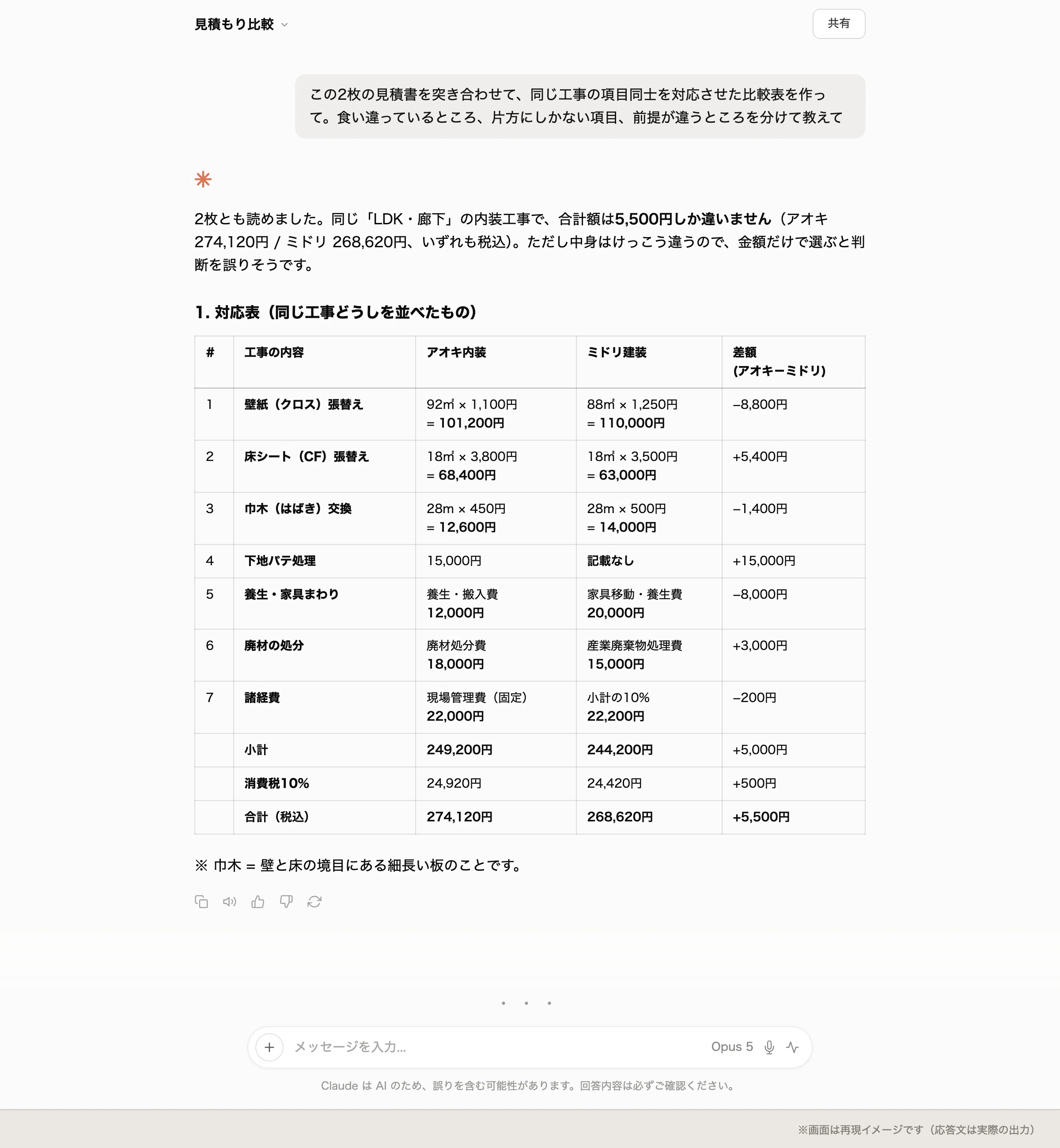 相見積もり2枚をAIに読ませてみた、実験の記録｜jinc.