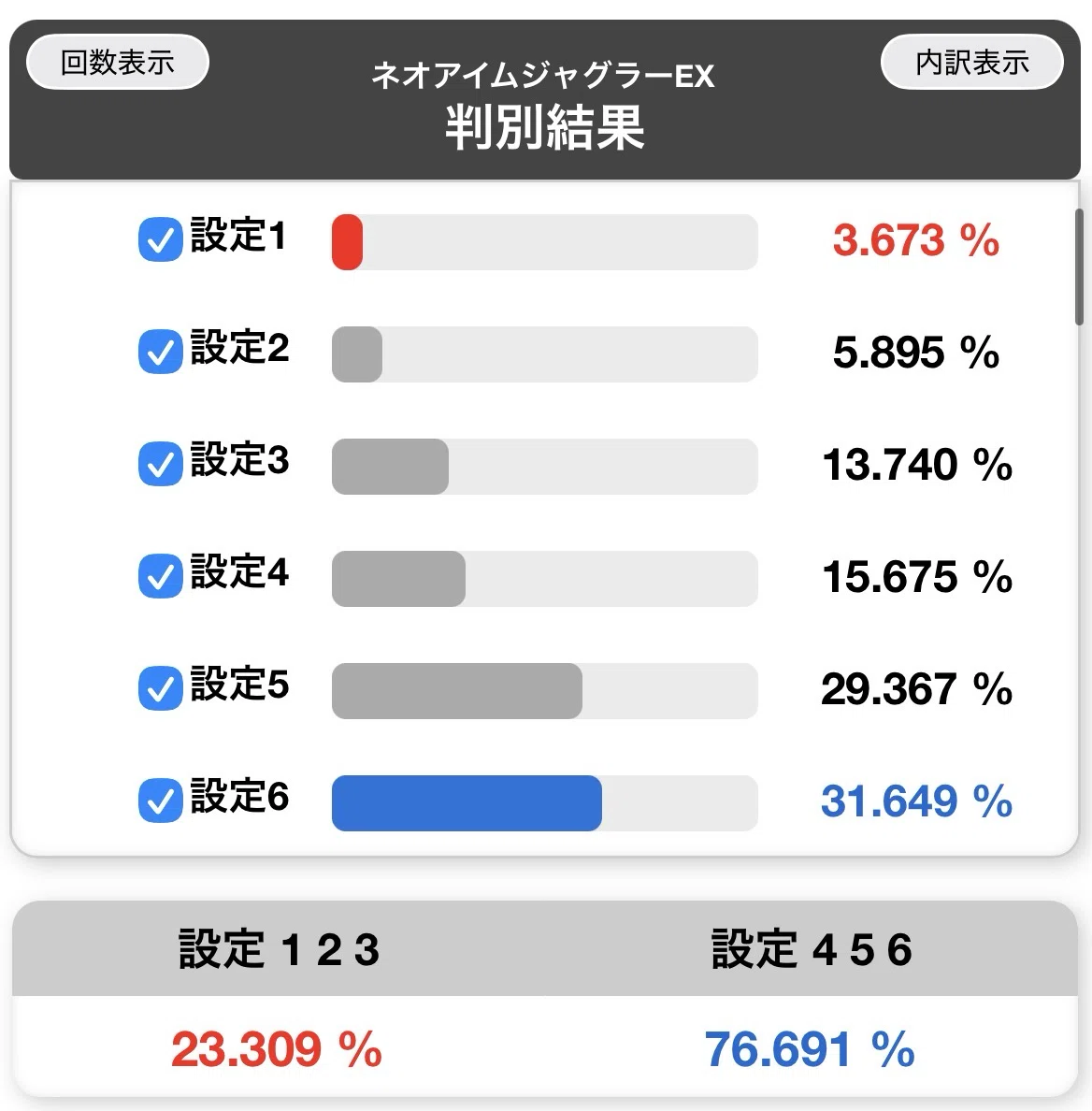 アイム ジャグラー 設定 判別